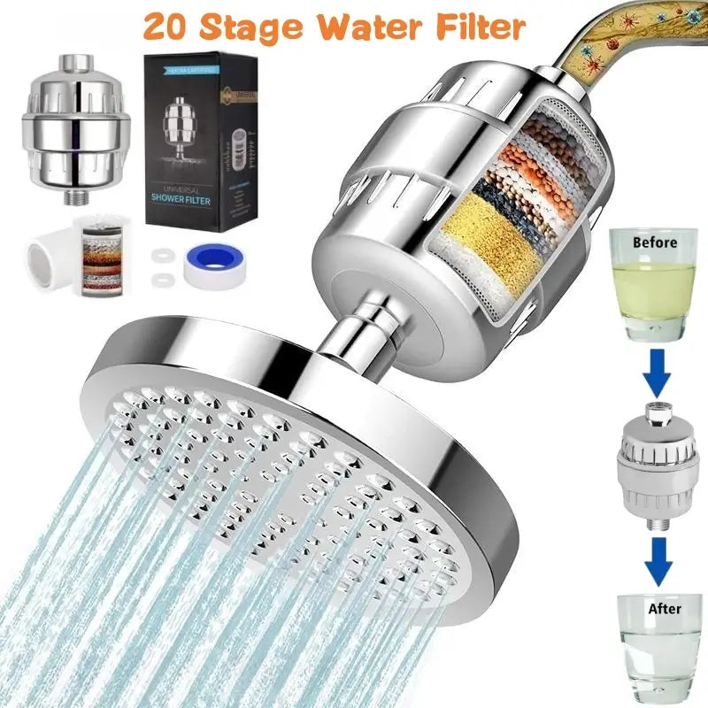 20-Stage Premium Water Purifier