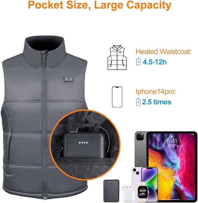 Power Bank / Heated Jacket Battery Innovating Vibes