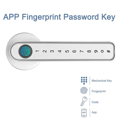 Smart Fingerprint Door Lock Innovating Vibes