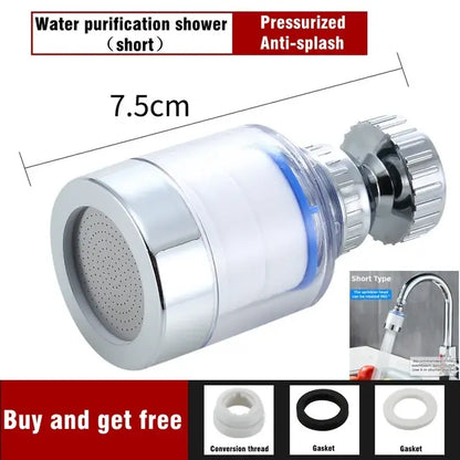 20-Stage Premium Water Purifier