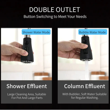 Smart Touch Kitchen Faucets