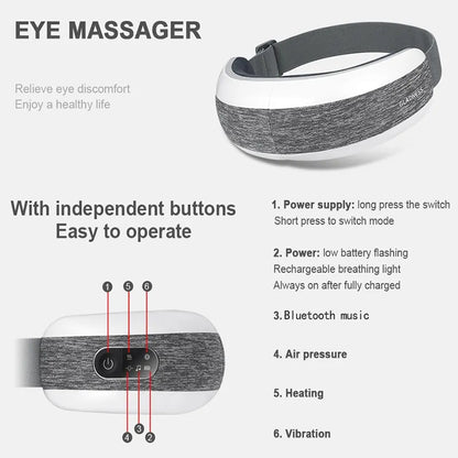 Bluetooth Smart Eye Massager with Air Compression, Heating & Music