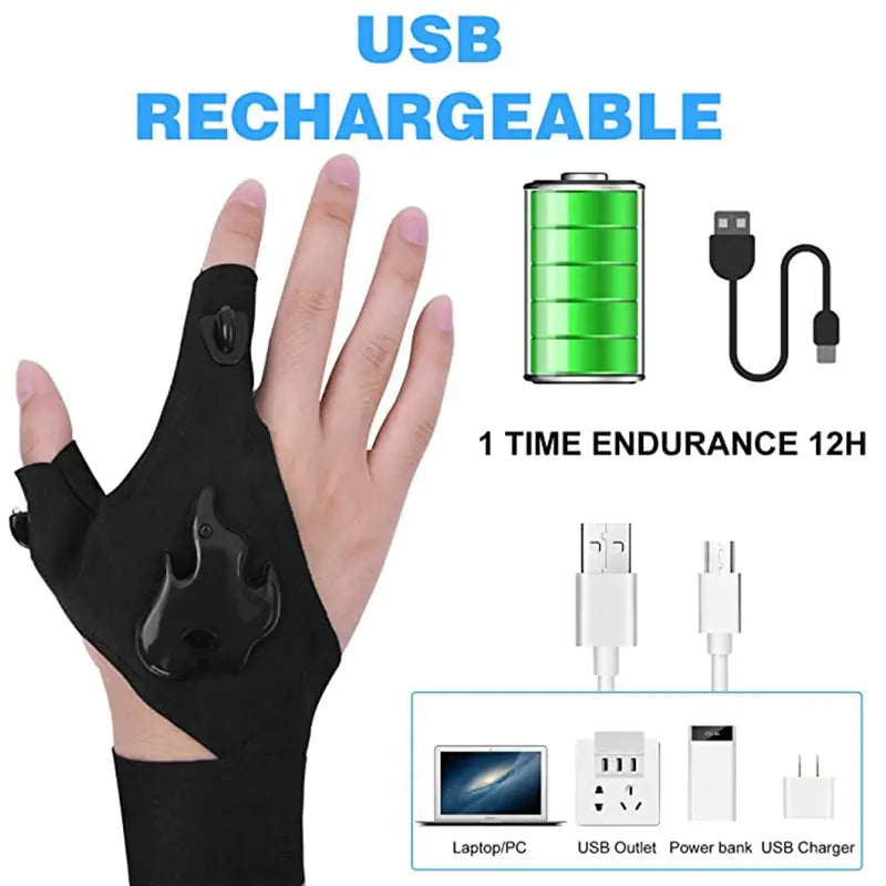 USB Rechargeable LED Flashlight Gloves  Hands Free-Available in Four Colors