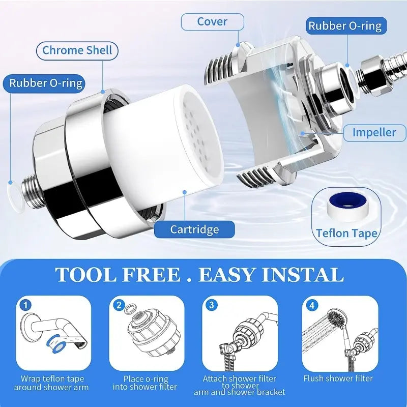 20-Stage Premium Water Purifier