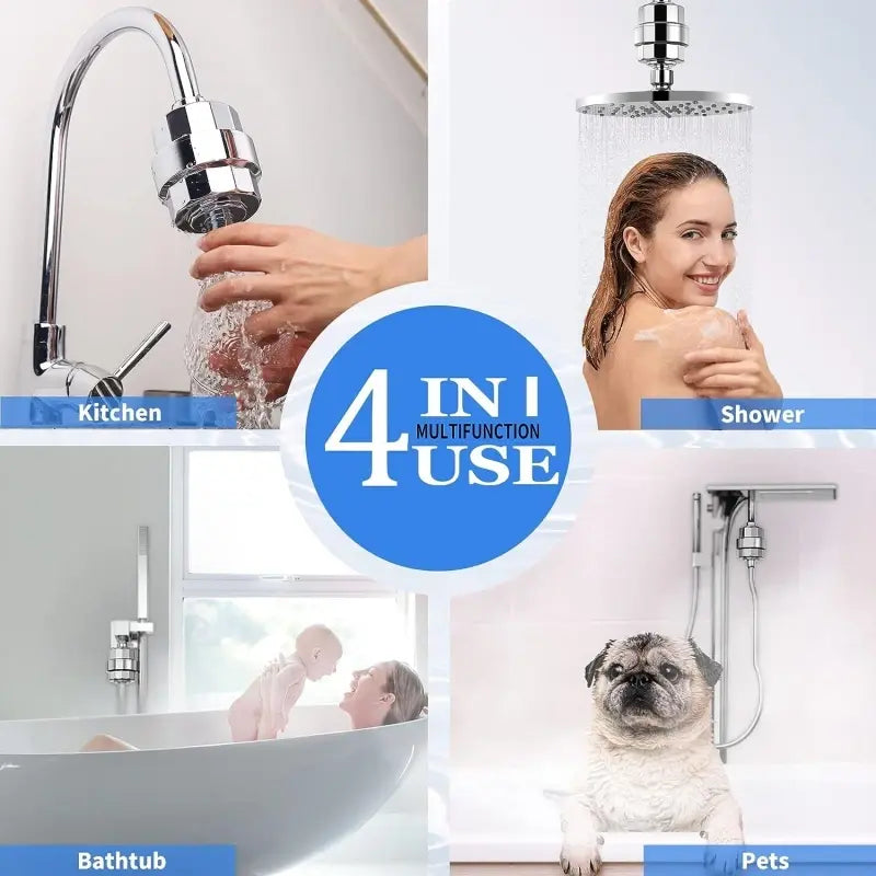 20-Stage Premium Water Purifier