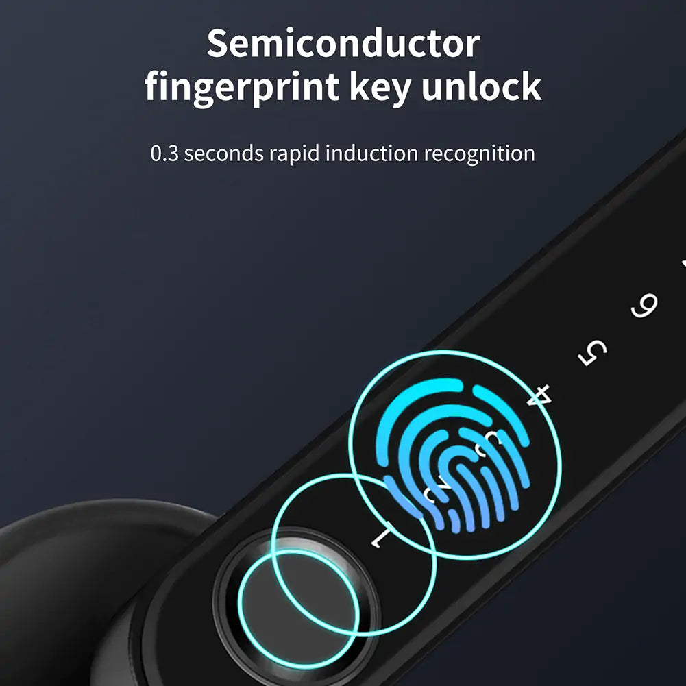 Smart Fingerprint Door Lock Innovating Vibes